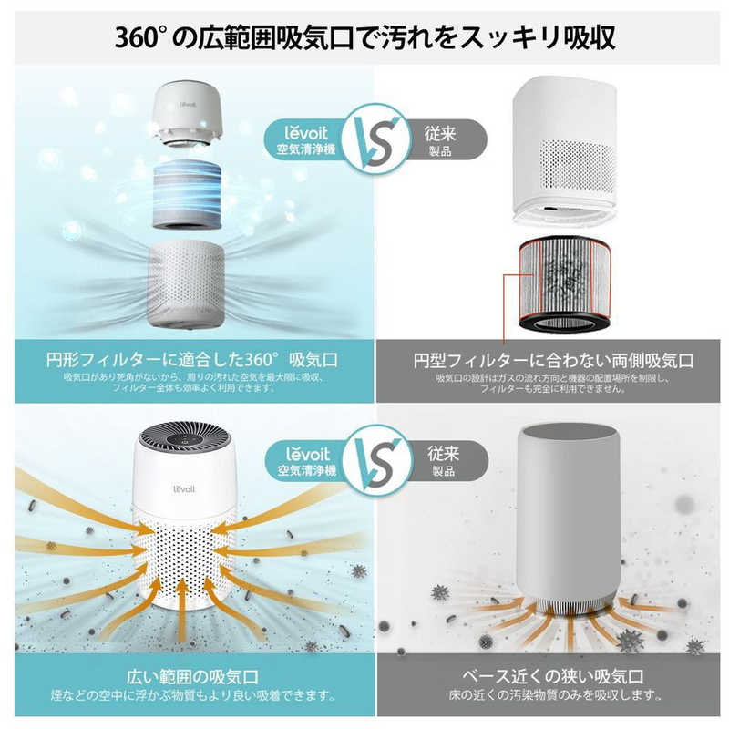 VESYNC VESYNC Levoit Core 300 Plasma 空気清浄機  空気清浄:20畳まで PM2.5対応 LAP-C302-WJPR LAP-C302-WJPR