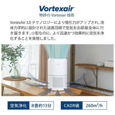 VESYNC Levoit Core 300 Plasma 空気清浄機 空気清浄:20畳まで