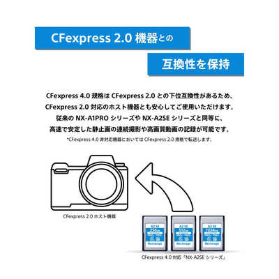 NEXTORAGE CFexpress 4.0 Type A SE Series 1024GB VPG200 NXA2SE1024G