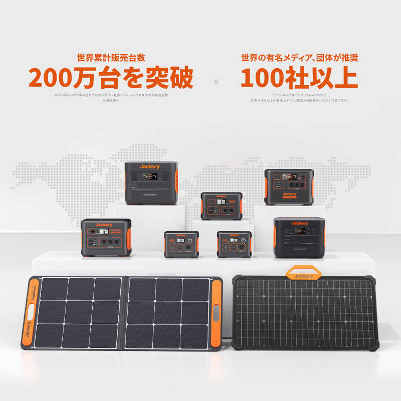 JACKERY JACKERY 折りたたみ式ソーラーパネル SolarSaga 80 [80W]  JS-80A JS-80A