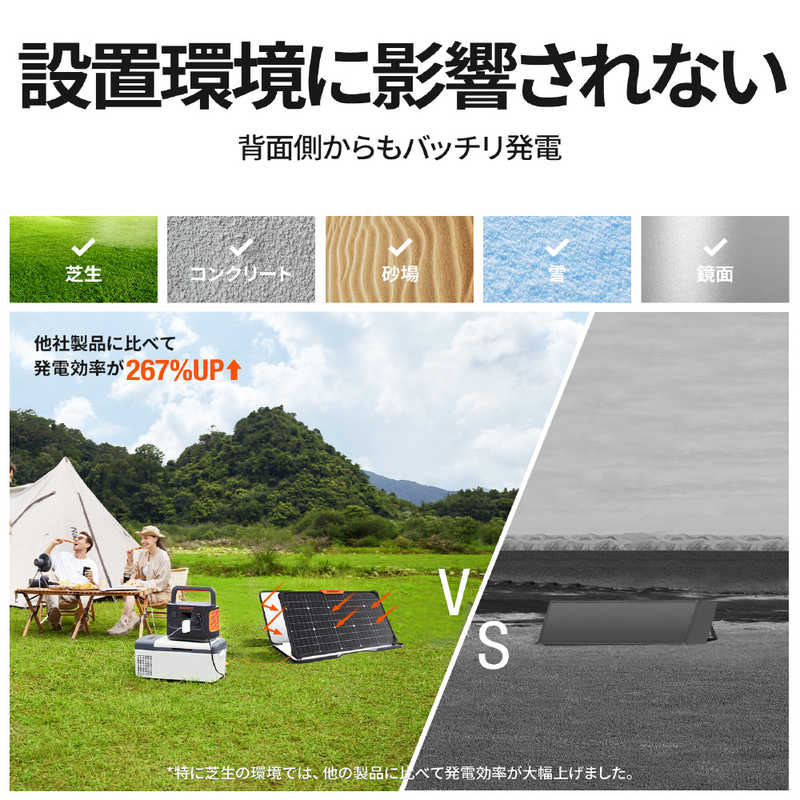 JACKERY JACKERY 折りたたみ式ソーラーパネル SolarSaga 80 [80W]  JS-80A JS-80A