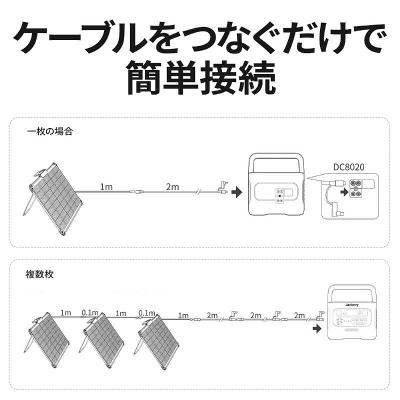 JACKERY JACKERY 折りたたみ式ソーラーパネル SolarSaga 80 [80W]  JS-80A JS-80A