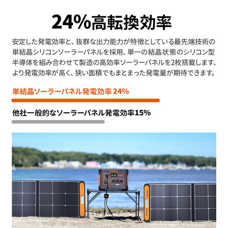 JACKERY JACKERY 折りたたみ式ソーラーパネル SolarSaga 100  [100W]  JS-100C JS-100C