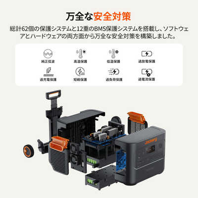 Jackery ポータブル電源 2000 Plus JE-2000C JACKERY ポータブル電源 2000Plus ブラック [2042Wh /10出力
