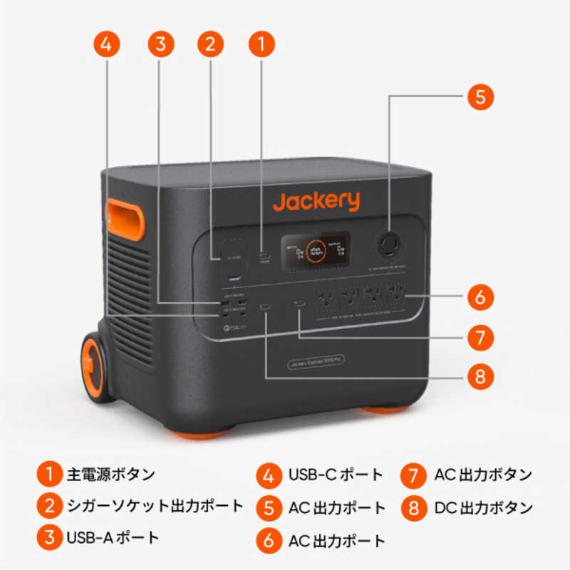 JACKERY JACKERY Jackery ポータブル電源 3000pro Jackery Jackery ポータブル電源 3000pro JE-3000A JE-3000A