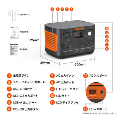 JACKERY ポータブル電源 600Plus ブラック [632Wh /6出力 / ソーラー