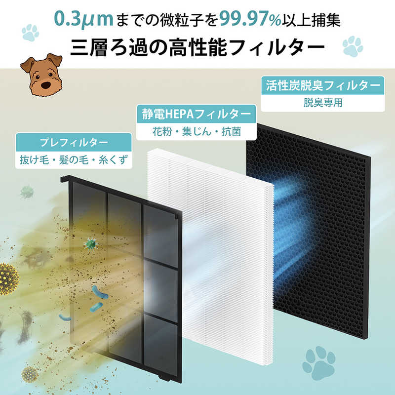 VESYNC VESYNC 空気清浄機交換フィルター［Levoit Vital 100S Pet用］ LRF-V102-WJP LRF-V102-WJP