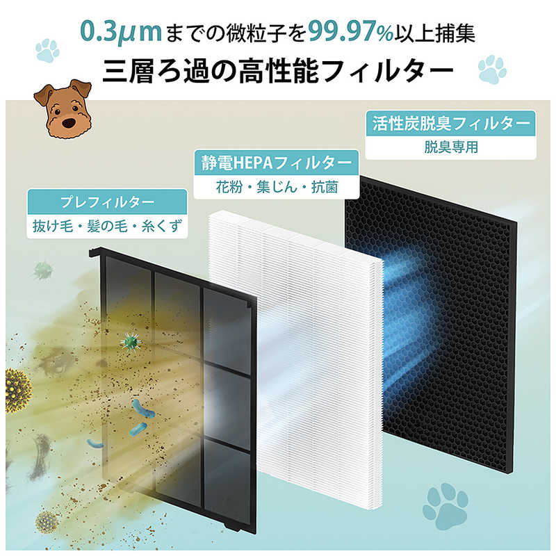 VESYNC VESYNC 空気清浄機 レボイト Levoit Vital 100S Pet  空気清浄:21畳まで PM2.5対応 LAP-V102S-AJPR LAP-V102S-AJPR