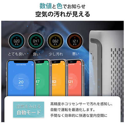 VESYNC 空気清浄機 Levoit Vital 100S Pet 空気清浄:21畳まで