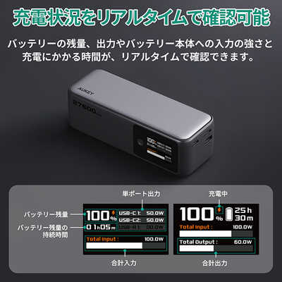 AUKEY モバイルバッテリー Spark Mega 27600 PD＆QC対応 140W 27600mAh
