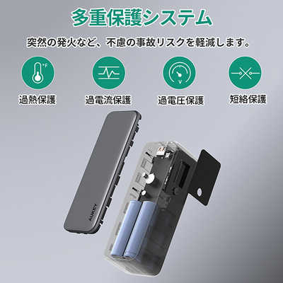 AUKEY モバイルバッテリー Spark Mega 27600 PD＆QC対応 140W 27600mAh
