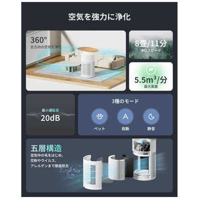 SWITCHBOT SwitchBot 空気清浄機 Table ［適用畳数：25畳