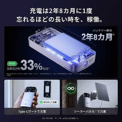 SWITCHBOT SwitchBot スマートテレビドアホン W6702002 の通販