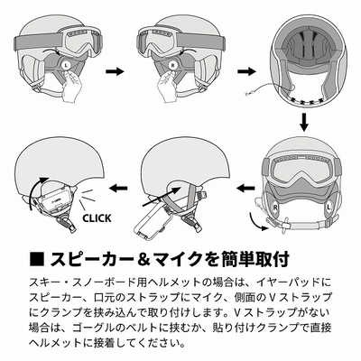 CARDO PACKTALK OUTDOOR - WHITE ホワイト SP000010 の通販 - カテゴリ