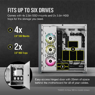 コルセア CORSAIR PCケース 5000D Airflow ブラック CC-9011210