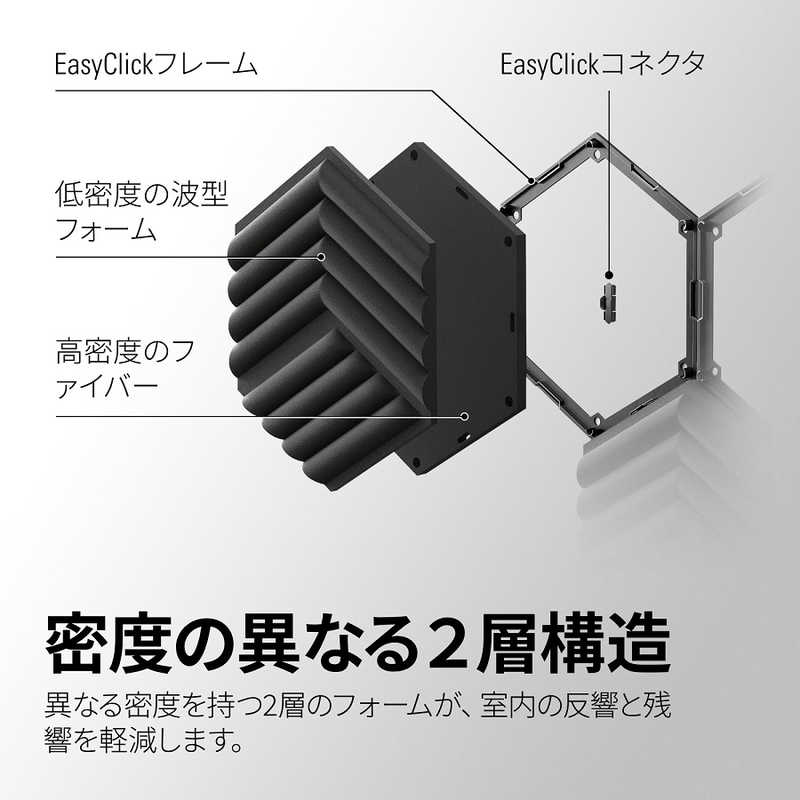 ELGATO ELGATO 〔吸音パネル〕 Wave Panels Extension Set ブラック 10AAK9901 10AAK9901