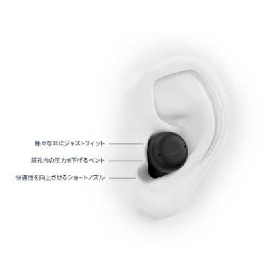 Amazon フルワイヤレスイヤホン Echo Buds (エコーバッズ) 第2世代 ...