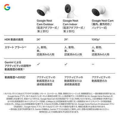 GOOGLE 屋外用スマートカメラ Google Nest Cam Outdoor (電源