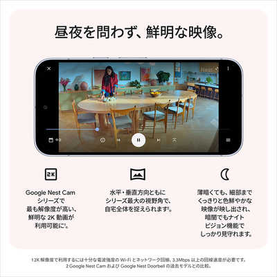 GOOGLE 屋内用スマートカメラ Google Nest Cam Indoor(電源アダプター