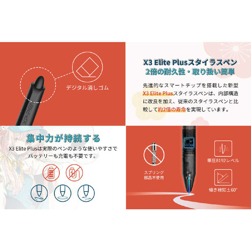 XPPEN XPPEN 液晶ペンタブレット [11.9型] Artist 12セカンド豪華版(Chrome/Android/Mac/Windows11対応) グリーン JPCHCD120FH_G JPCHCD120FH_G