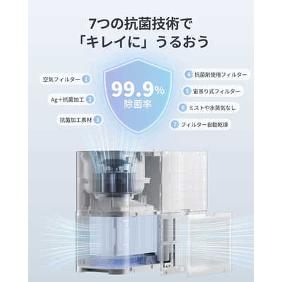 SWITCHBOT 加湿器 気化式 木造12畳 鉄筋19畳 ホワイト W3902300 の通販