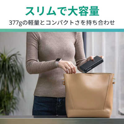 ZENDURE SuperTank S4 モバイルバッテリー 20000mAh ［USB Power