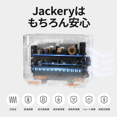 JACKERY ポータブル電源 1000 Pro [1002Wh/8出力 /ソーラーパネル(別売