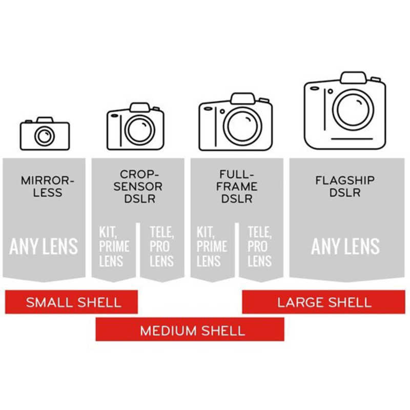 PEAKDESIGN PEAKDESIGN Shell カメラ保護カバー Lサイズ SHL1シェルL SHL1シェルL