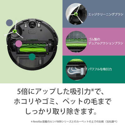 【匿名配送】iRobot ルンバ 600シリーズ　ロボット掃除機