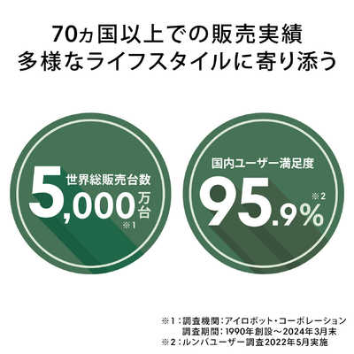 iRobot アイロボット (国内正規品) ロボット掃除機 「ルンバ」 ［吸引