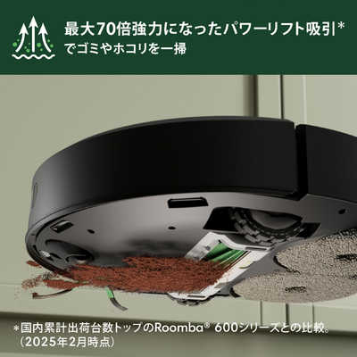 アイロボット掃除機 「ルンバ」Plus 405 Combo＋充電ステーション Roomba Plus 405 Combo ロボット + AutoWash 充電ステーション