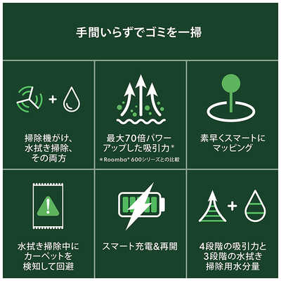 iRobot アイロボット ルンバ 105 Combo ロボット ロボット掃除機 [吸引