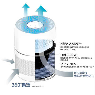 豊田合成 空気清浄機 UVC空間除菌装置 適用畳数 8畳 TG009CA00A