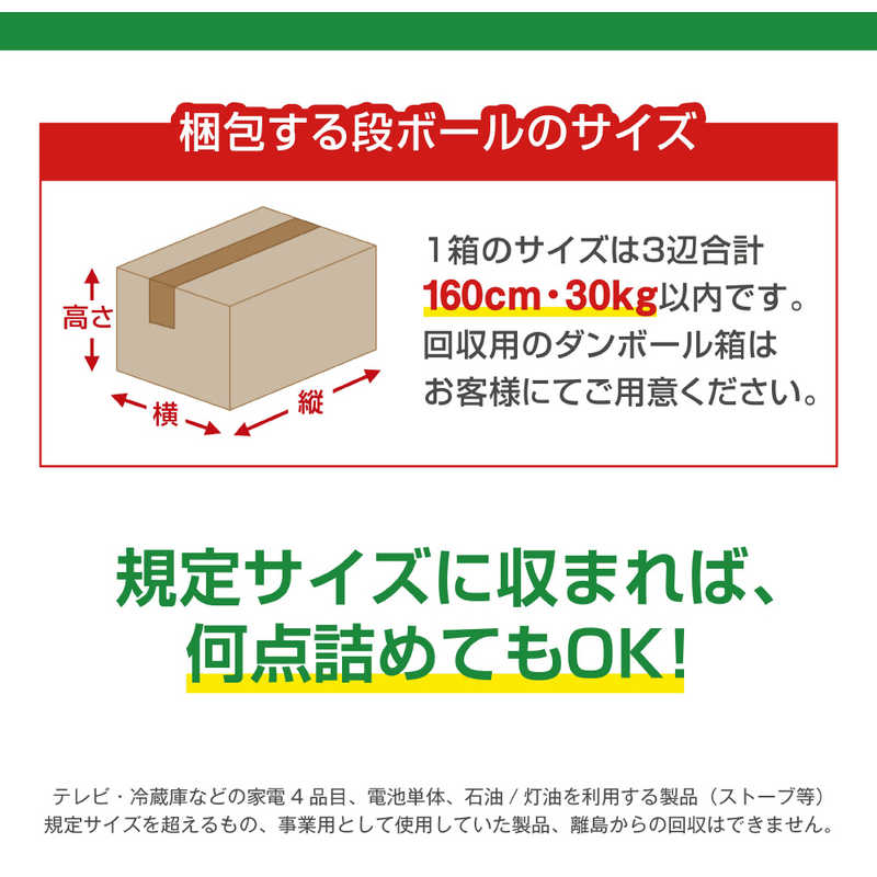 リネットジャパン リネットジャパン パソコン・小型家電リサイクル 利用券 BICRE BICRE