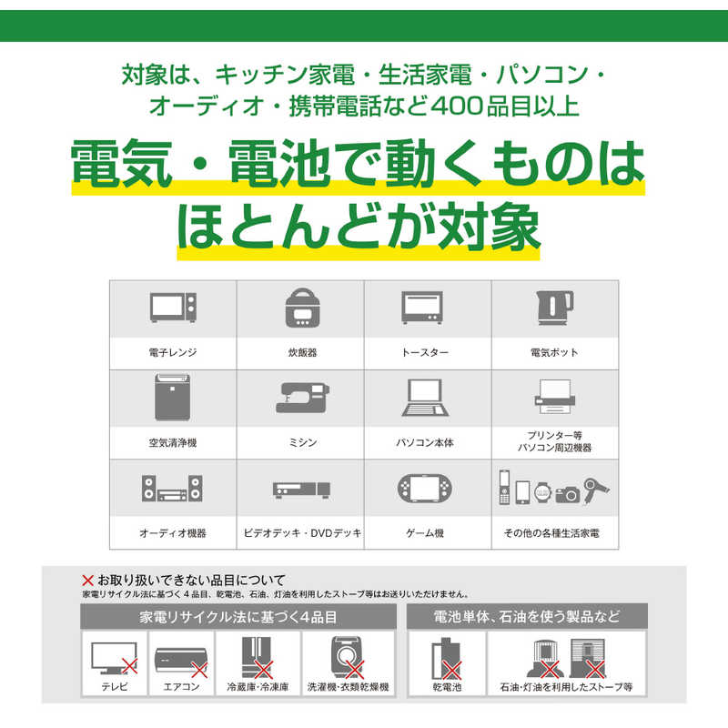 リネットジャパン リネットジャパン パソコン・小型家電リサイクル 利用券 BICRE BICRE