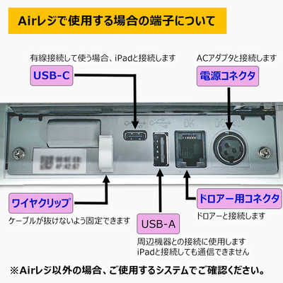 Airレジ スターターパック レシートプリンター（RP-F10）セット ブラック