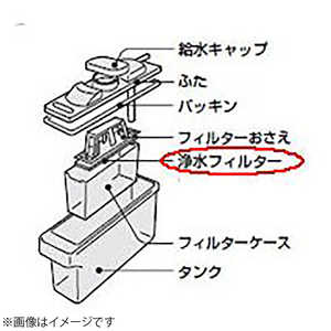 シャープ　SHARP 純正冷蔵庫用浄水フィルター 2013370070
