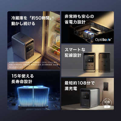 コジマネット限定セット】ポータブル電源 Solix S2000 Portable Power