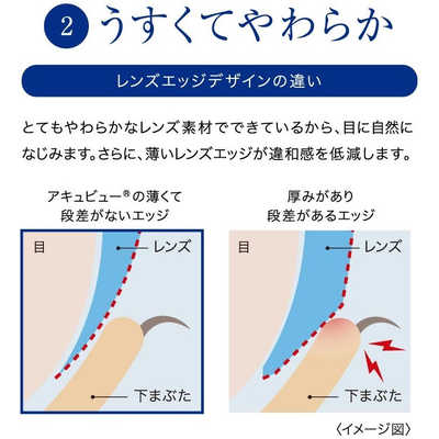 ジョンソン＆ジョンソン 「4箱セット」2ウィーク アキュビュー (BC8.7 