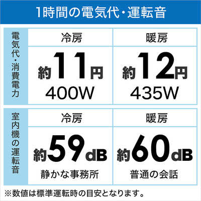 日立 HITACHI エアコン 白くまくん Xシリｰズ おもに6畳用 RAS-X22L-W
