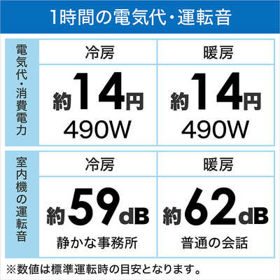日立 HITACHI エアコン 白くまくん Xシリｰズ おもに8畳用 RAS-X25L-W