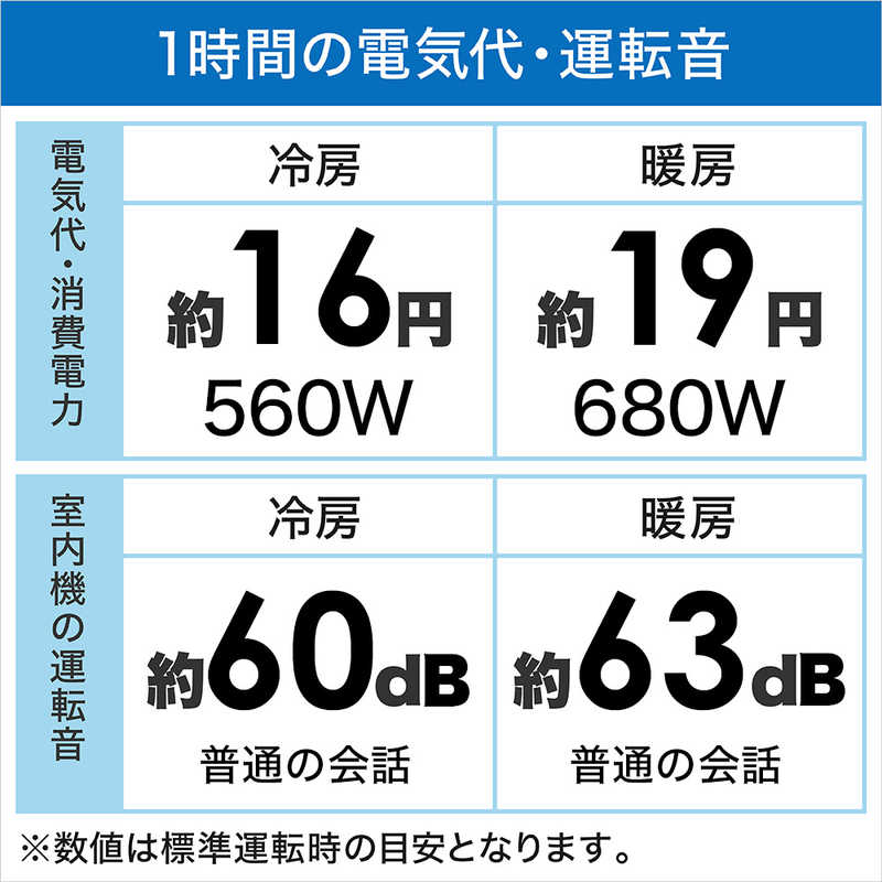 日立　HITACHI 日立　HITACHI エアコン 白くまくん Xシリｰズ おもに10畳用 RAS-X28L-W スターホワイト RAS-X28L-W スターホワイト