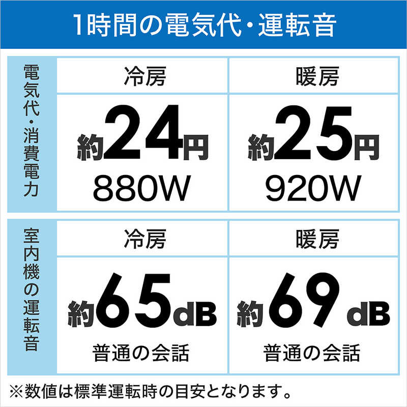 日立　HITACHI 日立　HITACHI エアコン 白くまくん Xシリｰズ おもに14畳用 RAS-X40L2-W スターホワイト RAS-X40L2-W スターホワイト