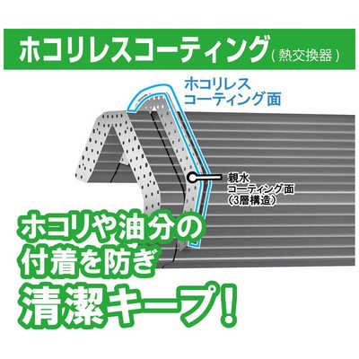 パナソニック Panasonic エアコン Eolia エオリア Jシリｰズ おもに8畳
