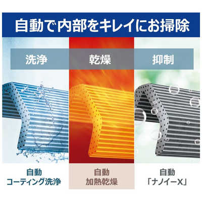 パナソニック Panasonic エアコン Eolia エオリア Jシリｰズ おもに14畳 