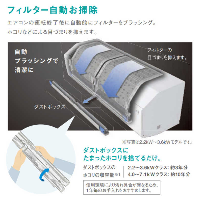 ☆標準工事込・保証付！ダイキン AN22NFSK フィルター自動お掃除 6畳向け