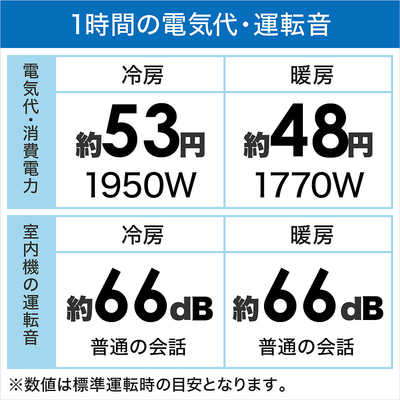 ダイキン DAIKIN エアコン Cシリｰズ おもに18畳用 AN56YCP-W