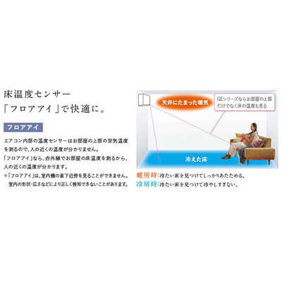 三菱 MITSUBISHI エアコン 霧ヶ峰 GEシリｰズ おもに6畳用 MSZ-GE2221-W