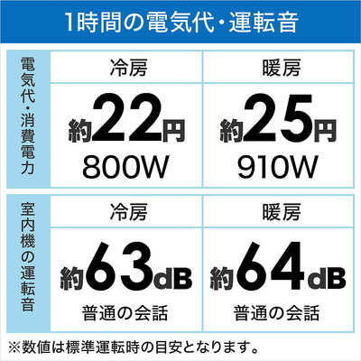 三菱 MITSUBISHI エアコン 霧ヶ峰 GEシリｰズ おもに10畳用 MSZ-GE2821