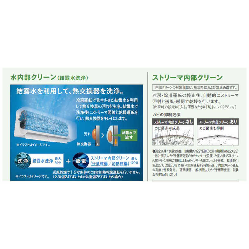 ダイキン　DAIKIN ダイキン　DAIKIN エアコン EBKシリーズ おもに6畳用 (ビックカメラグループオリジナル) AN22YEBKS-W ホワイト AN22YEBKS-W ホワイト